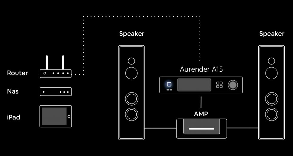 A15-3-1-980x523-1.jpg A15-3-1-980x523-1.jpg