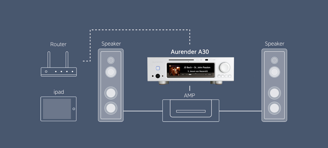 system_a30-1.jpg system_a30-1.jpg