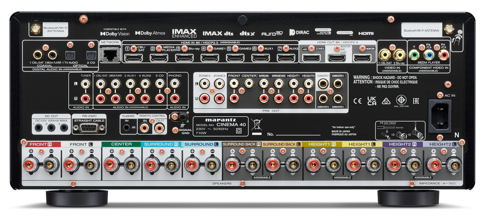 Marantz CINEMA 40 Back Marantz CINEMA 40 Back