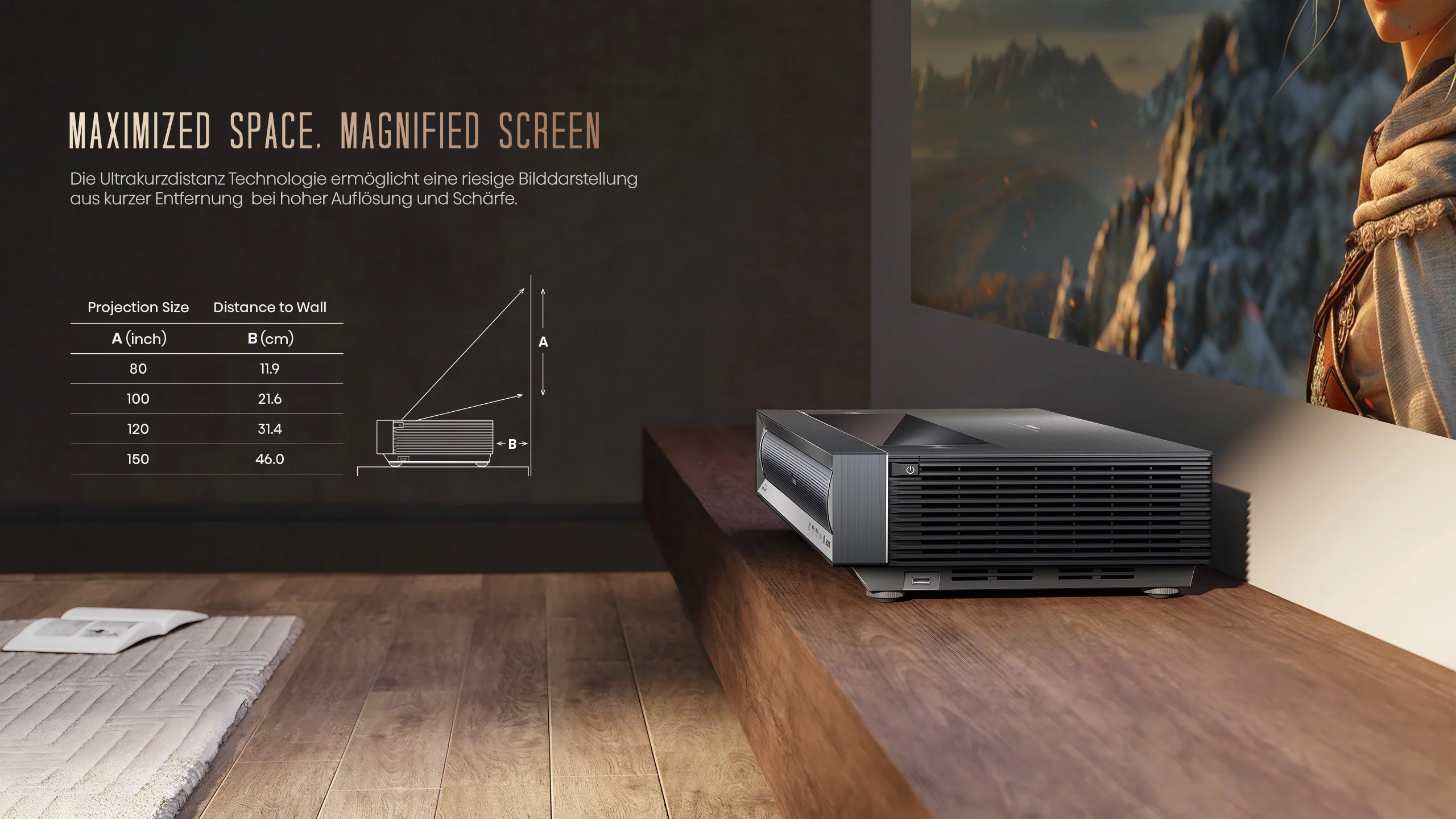 PX3-Ultrakurzdistanz-Technologie-banner-2560x1440-1 PX3-Ultrakurzdistanz-Technologie-banner-2560x1440-1