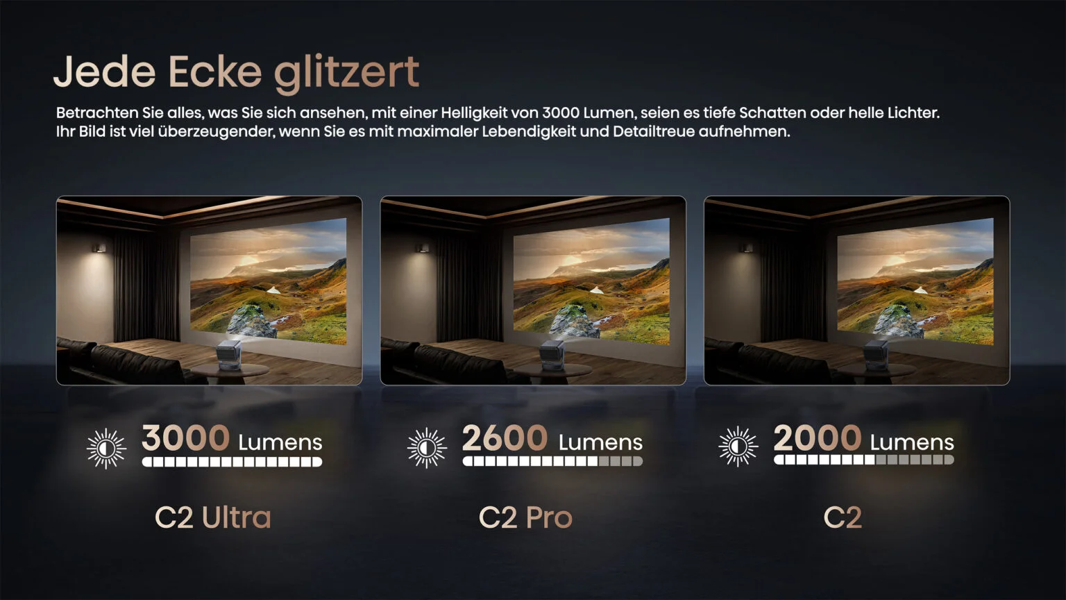 3000-ANSI-Lumens-Bright-1536x864 3000-ANSI-Lumens-Bright-1536x864