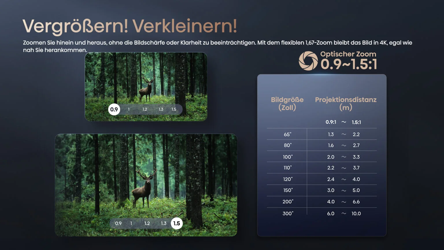 Optical-Zoom_-1536x864 Optical-Zoom_-1536x864